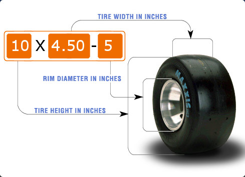 Maxxis Tires Tire Sizes